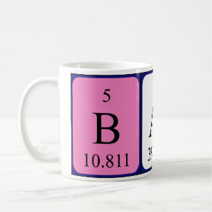 Bart periodic table name mug