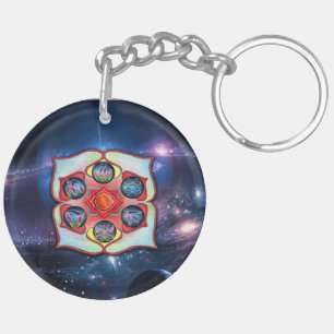 Base Chakra Key Ring