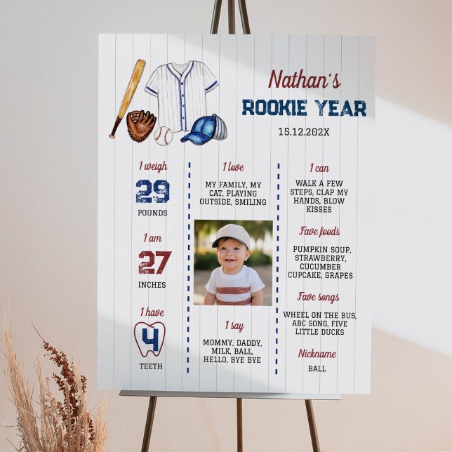 Baseball Birthday Milestone Sign Batter Up (Creator Uploaded)