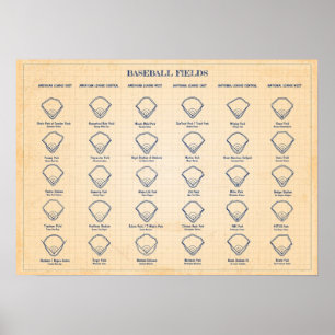 Baseball Fields  Old Blue Grid Poster