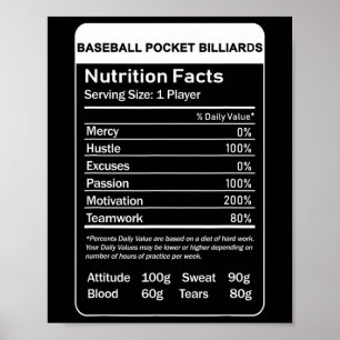 Baseball Pocket Billiards Nutrition Facts  Poster