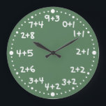 Basic Addition Fun Mathematical Arithmetic Clock<br><div class="desc">This fun custom wall clock is perfect for you math geeks, math teachers, or other number loving braniacs. It has basic addition instead of numbers. For example, 1 0, 1 1, 2 1, etc. The writing looks like chalk on a green chalkboard. You can change the background color of the...</div>