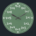 Basic Addition Fun Mathematical Arithmetic Clock<br><div class="desc">This fun custom wall clock is perfect for you math geeks, math teachers, or other number loving braniacs. It has basic addition instead of numbers. For example, 1 0, 1 1, 2 1, etc. The writing looks like chalk on a green chalkboard. You can change the background color of the...</div>