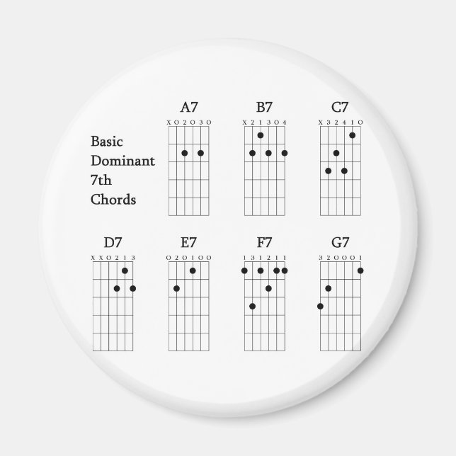 Basic Dominant Seventh Chords Magnet (Front)