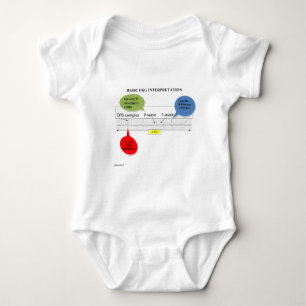 BASIC EKG INTERPRETATION BABY BODYSUIT