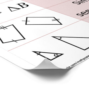 Basic Geometry Symbols Chart 12" x 32" Poster