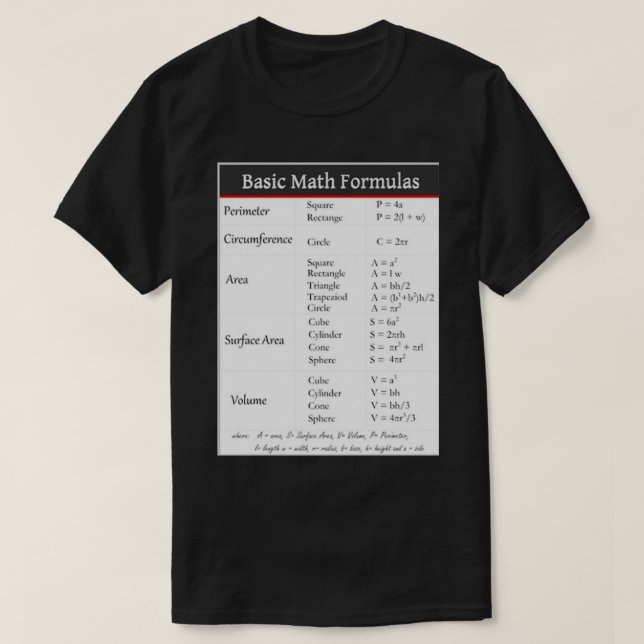 Basic Math Formulas T-Shirt (Design Front)