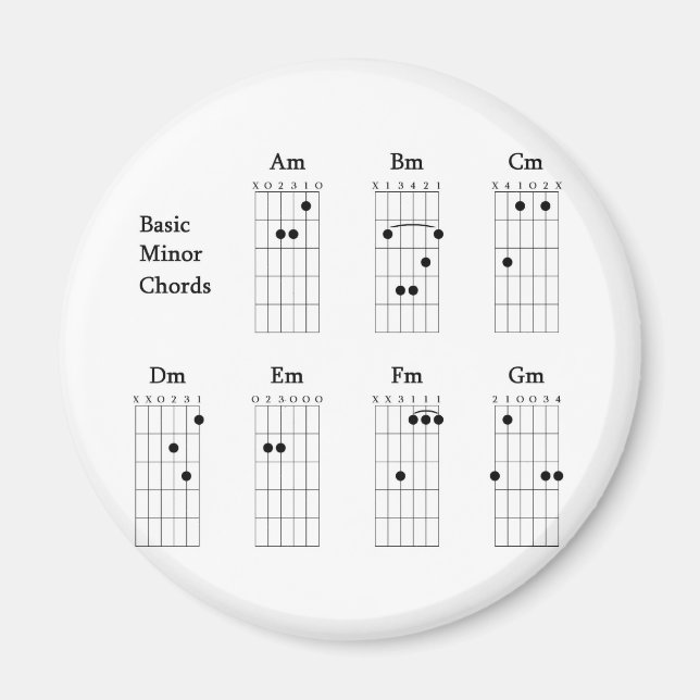 Basic Minor Chords Magnet (Front)