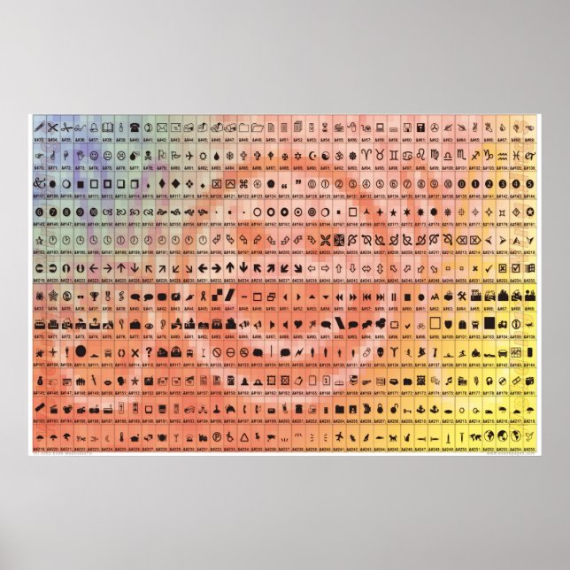 Basic Symbols Poster (Front)