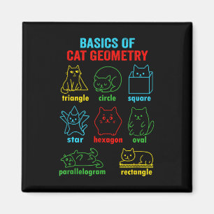 Basics Of Cat Geometry Fun Back To School Math Tea Magnet