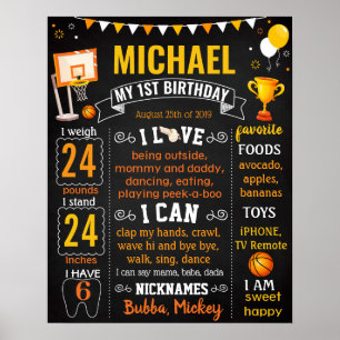 Basketball Birthday Party chalkboard sign
