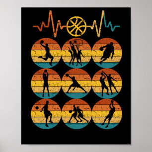 Basketball Heart Beat Poster