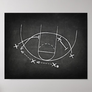 Basketball Party BASKETBALL PLAYBOOK Sign Print
