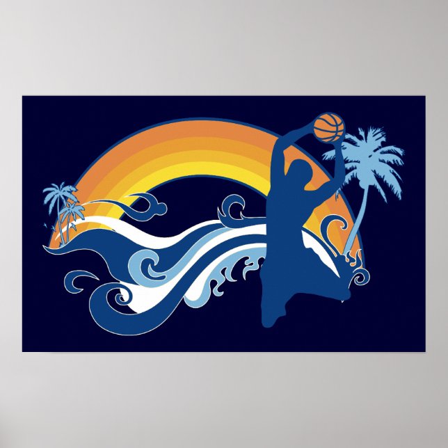 basketball : summersetz poster (Front)