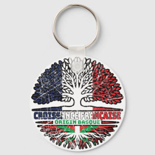 Basque Country Basque French France Tree Roots Key Ring