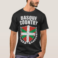 Basque Country