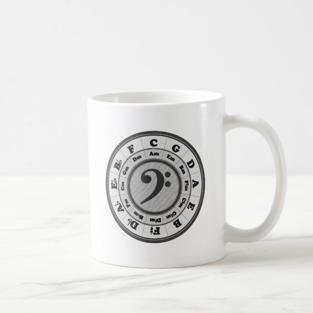 Bass Clef Circle of Fifths Coffee Mug (Right)