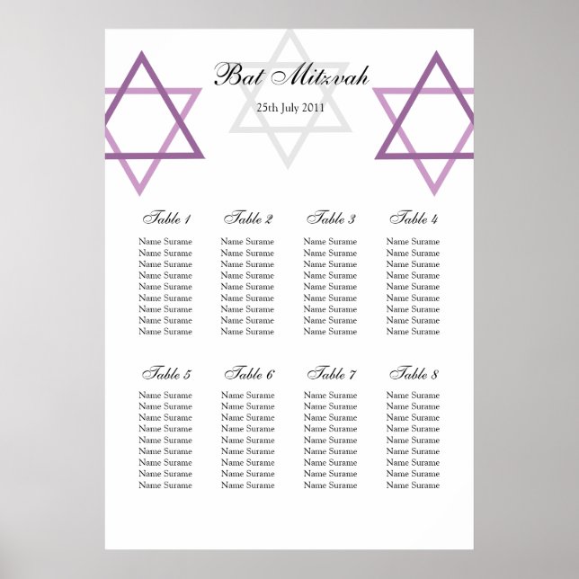 Bat Mitzvah Table Seating Plan Poster (Front)