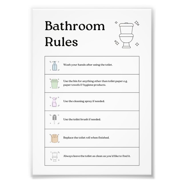 Bathroom Rules Essential Etiquette Poster (Front)