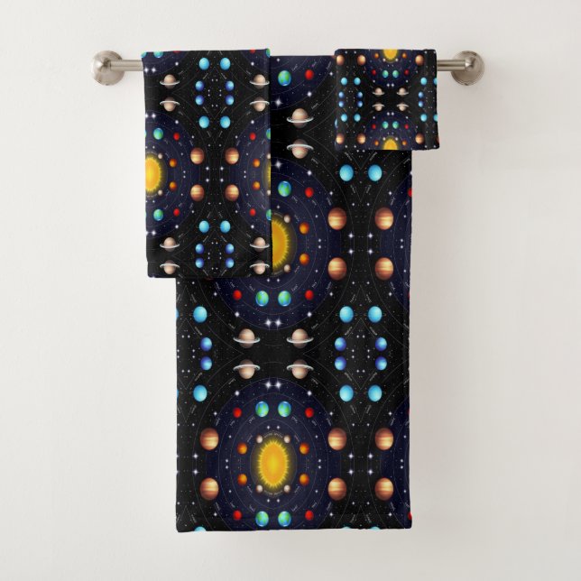Bathroom Towel Sets Planets (Insitu)