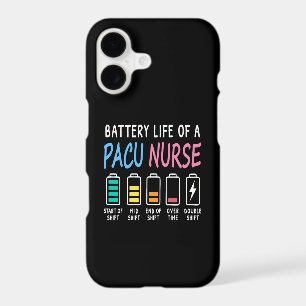 Battery life of a PACU nurse levels humour