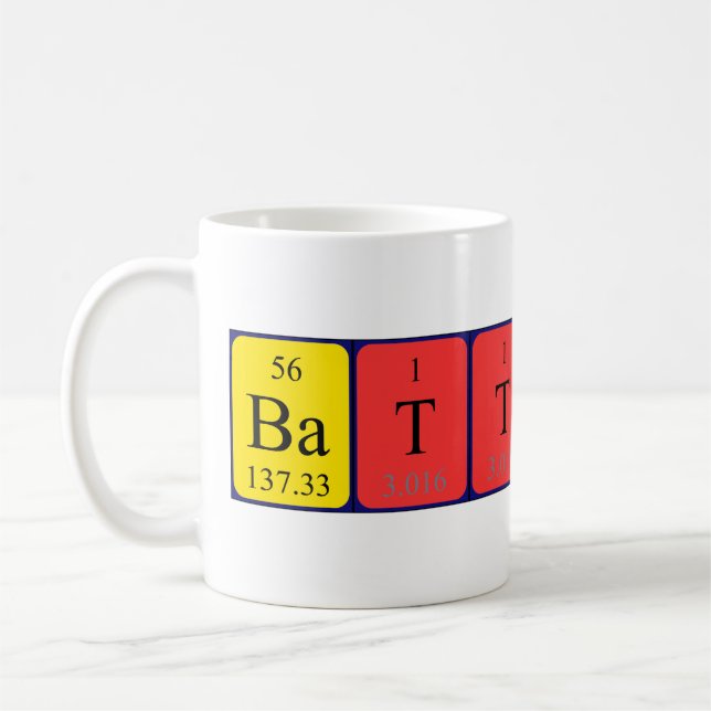 Battista periodic table name mug (Left)