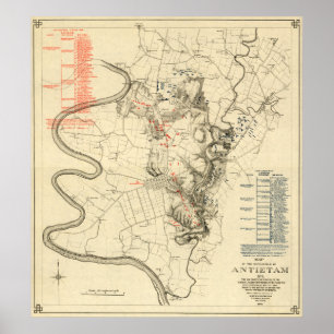 Battle of Antietam - Civil War Panoramic Map 4 Poster