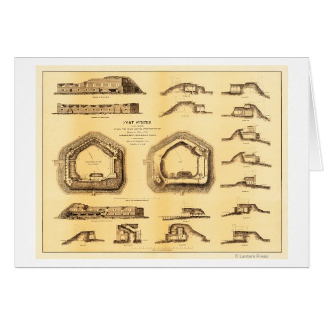 Battle of Fort Sumter - Civil War Panoramic 4 (Front Horizontal)