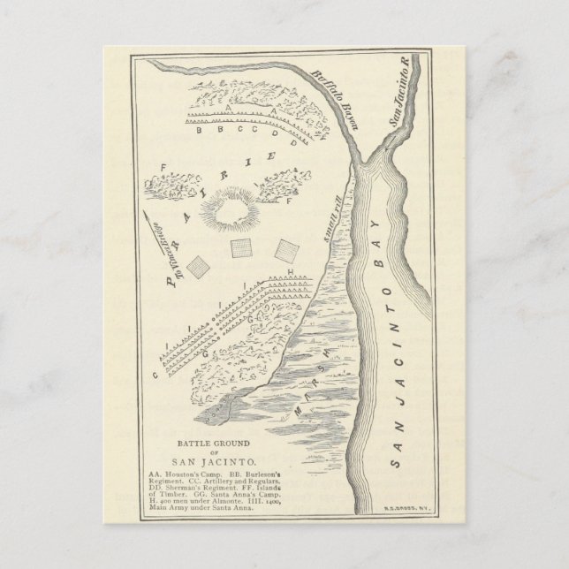 Battle of San Jacinto Map Postcard (Front)