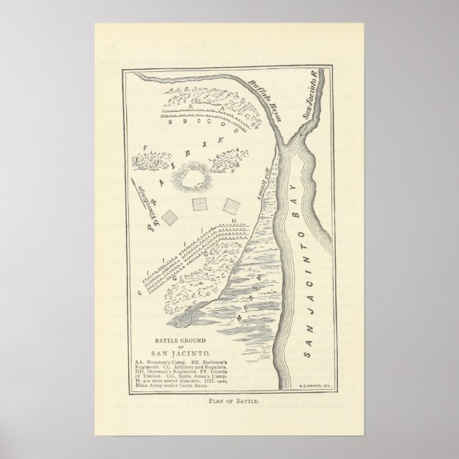 Battle of San Jacinto Map Poster (Front)
