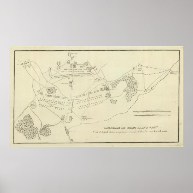 Battle of Waterloo in Belgium Poster (Front)