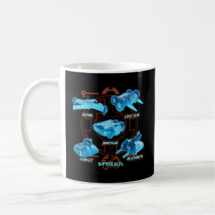 Battlebots Robot Textbook Schematics Coffee Mug