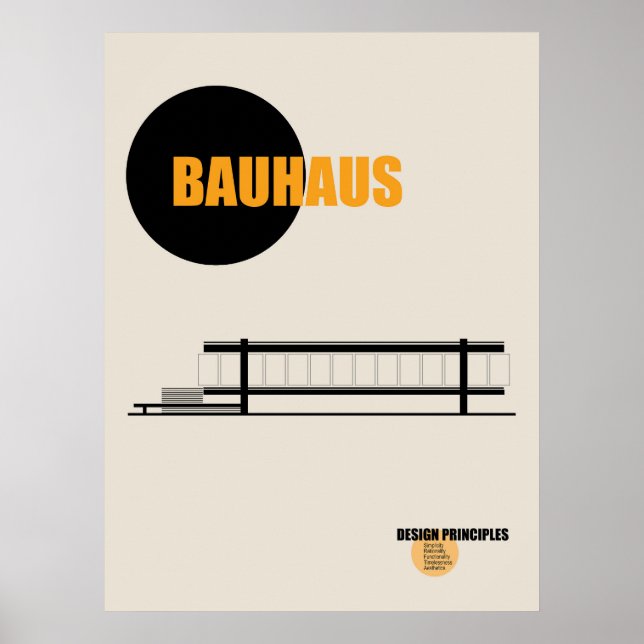 Bauhaus Architecture Poster (Front)