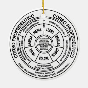 Bauhaus Ceramic Ornament