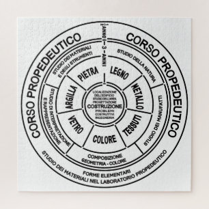 Bauhaus Jigsaw Puzzle