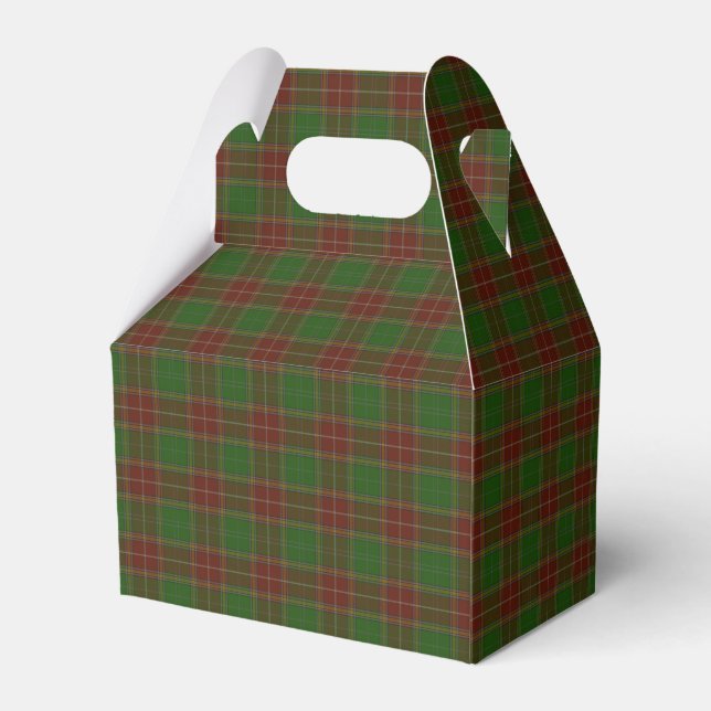 Baxter (Buchanan) Clan Tartan - Scottish Ancestry Favour Box (Back Side)