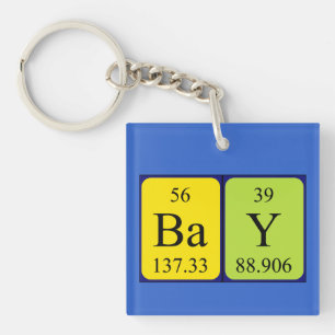 Bay periodic table name keyring