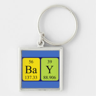 Bay periodic table name keyring