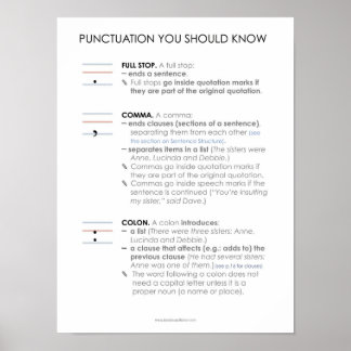 BBF Punctuation I classroom poster