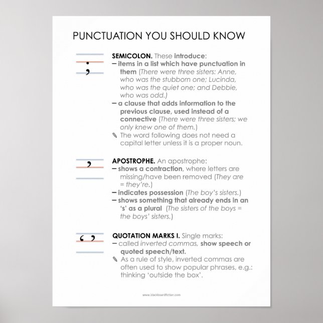 BBF Punctuation II classroom poster (Front)