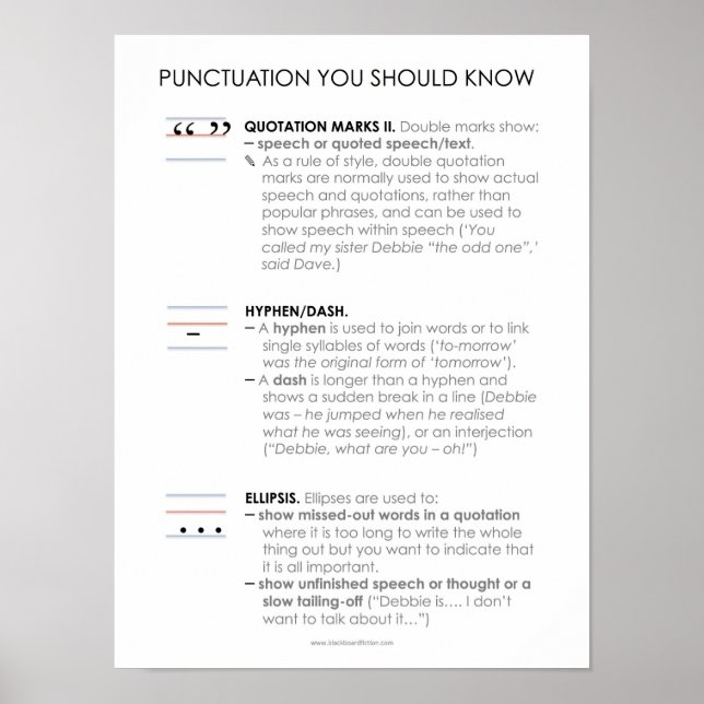 BBF Punctuation III classroom poster (Front)