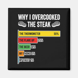 BBQ Grilling Why I Overcooked The Steak Funny Cook Magnet