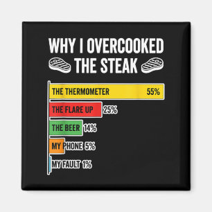 BBQ Grilling Why I Overcooked The Steak Funny Cook Magnet