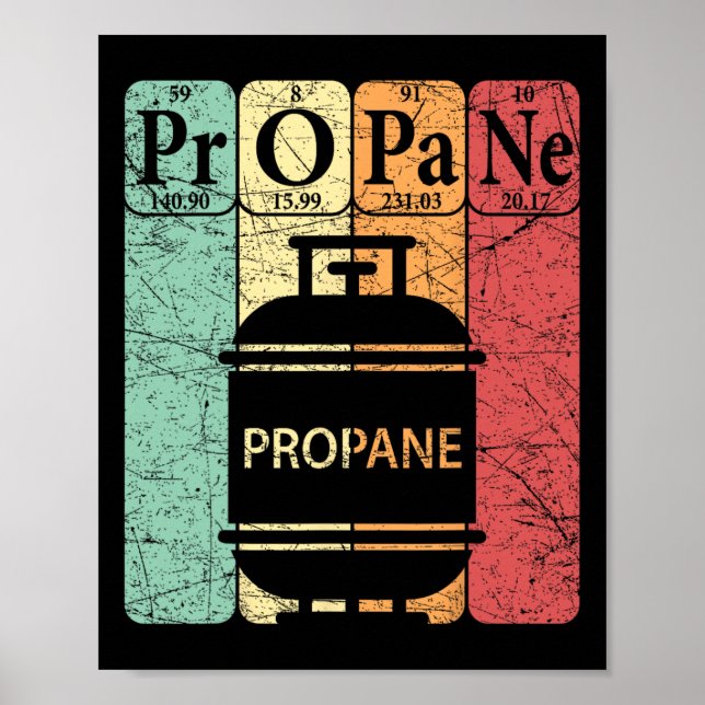 Bbq Propane Periodic Table Elements Grill Bbq Love Poster (Front)