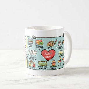 BCN Library chart Coffee Mug