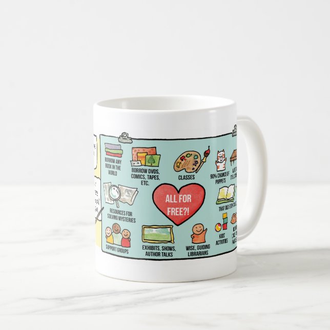 BCN Library chart Coffee Mug (Front Right)