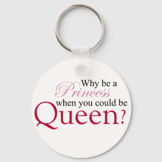 Be A Queen Key Ring