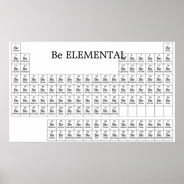 Be ELEMENTAL Print (Front)