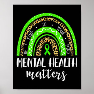 Be Kind To Your Mind Mental Health Problems Awaren Poster