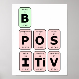 Be Positive Periodic Table Poster